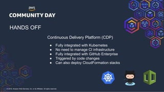 © 2018, Amazon Web Services, Inc. or its Affiliates. All rights reserved.
HANDS OFF
Continuous Delivery Platform (CDP)
● Fully integrated with Kubernetes
● No need to manage CI infrastructure
● Fully integrated with GitHub Enterprise
● Triggered by code changes
● Can also deploy CloudFormation stacks
 