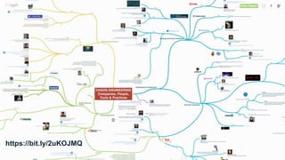 © 2018, Amazon Web Services, Inc. or its Affiliates. All rights reserved.
https://bit.ly/2uKOJMQ
 