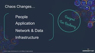 © 2018, Amazon Web Services, Inc. or its Affiliates. All rights reserved.
Chaos Changes…
Application
Network & Data
Infrastructure
People
 