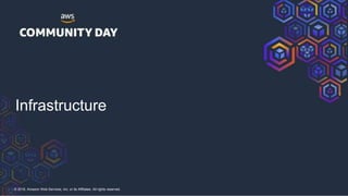 © 2018, Amazon Web Services, Inc. or its Affiliates. All rights reserved.
Infrastructure
 