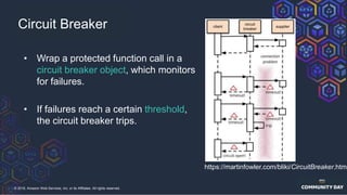 © 2018, Amazon Web Services, Inc. or its Affiliates. All rights reserved.
• Wrap a protected function call in a
circuit breaker object, which monitors
for failures.
• If failures reach a certain threshold,
the circuit breaker trips.
Circuit Breaker
https://martinfowler.com/bliki/CircuitBreaker.html
 