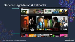 © 2018, Amazon Web Services, Inc. or its Affiliates. All rights reserved.
Service Degradation & Fallbacks
 