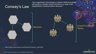 © 2018, Amazon Web Services, Inc. or its Affiliates. All rights reserved.
Conway’s Law
”Any organization that designs a system (defined broadly)
will produce a design whose structure is a copy of the
organization's communication structure.”
http://www.melconway.com/Home/Conways_Law.html
Services
Cross-Functional
Teams
 