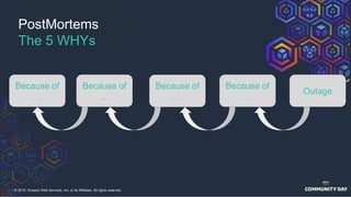 © 2018, Amazon Web Services, Inc. or its Affiliates. All rights reserved.
PostMortems
The 5 WHYs
Outage
Because of
…
Because of
…
Because of
…
Because of
…
 