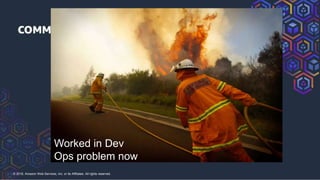 © 2018, Amazon Web Services, Inc. or its Affiliates. All rights reserved.
Worked in Dev
Ops problem now
 