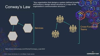 © 2018, Amazon Web Services, Inc. or its Affiliates. All rights reserved.
Conway’s Law
”Any organization that designs a sy...