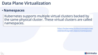 Virtual Kubernetes Clusters on Amazon EKS | PDF