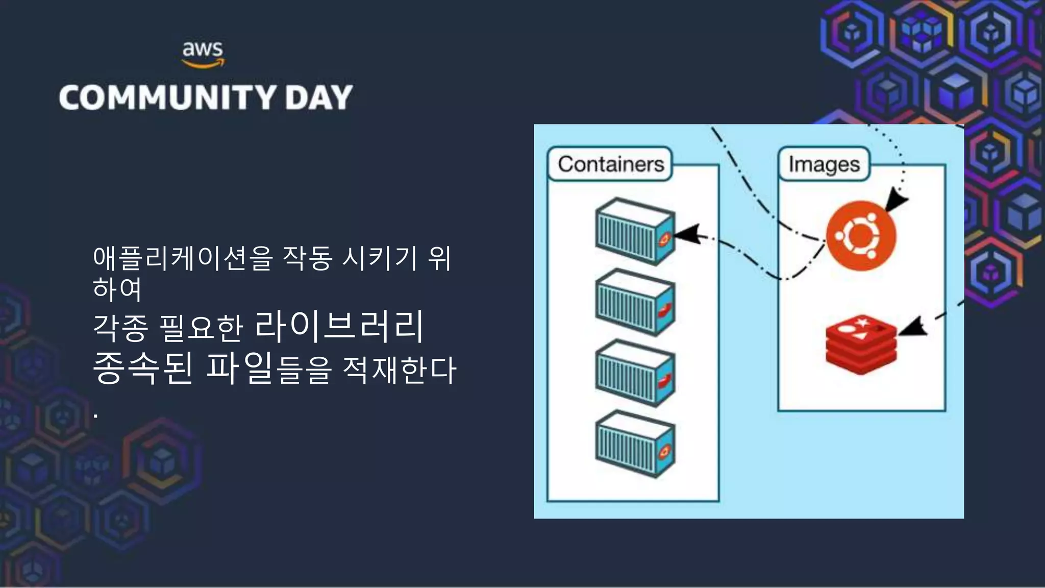 애플리케이션을 작동 시키기 위
하여
각종 필요한 라이브러리
종속된 파일들을 적재한다
.
 