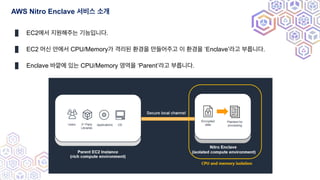 KOREA
AWS Nitro Enclave 서비스 소개
EC2에서 지원해주는 기능입니다.
EC2 머신 안에서 CPU/Memory가 격리된 환경을 만들어주고 이 환경을 ‘Enclave’라고 부릅니다.
Enclave 바깥에...
