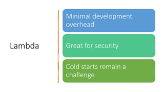 Lambda
Minimal development
overhead
Great for security
Cold starts remain a
challenge
 
