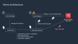 Authentication Complexity Complex architectures for authentication and authorization on AWS | PDF