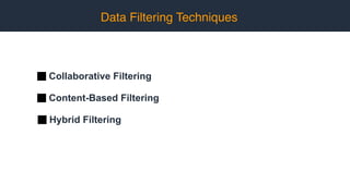 Collaborative Filtering
Content-Based Filtering
Hybrid Filtering
Data Filtering Techniques
 