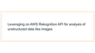 !17
Leveraging on AWS Rekognition API for analysis of
unstructured data like images
 