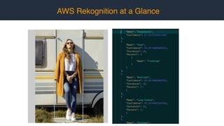AWS Rekognition at a Glance
 