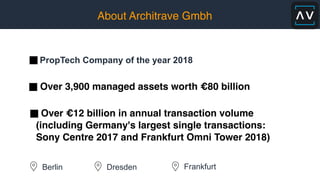 About Architrave Gmbh
PropTech Company of the year 2018
Over 3,900 managed assets worth €80 billion
Over €12 billion in annual transaction volume
(including Germany's largest single transactions:
Sony Centre 2017 and Frankfurt Omni Tower 2018)
! Berlin ! Frankfurt! Dresden
 