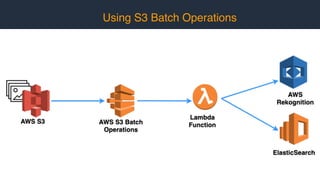 Using S3 Batch Operations
 