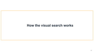 !25
How the visual search works
 