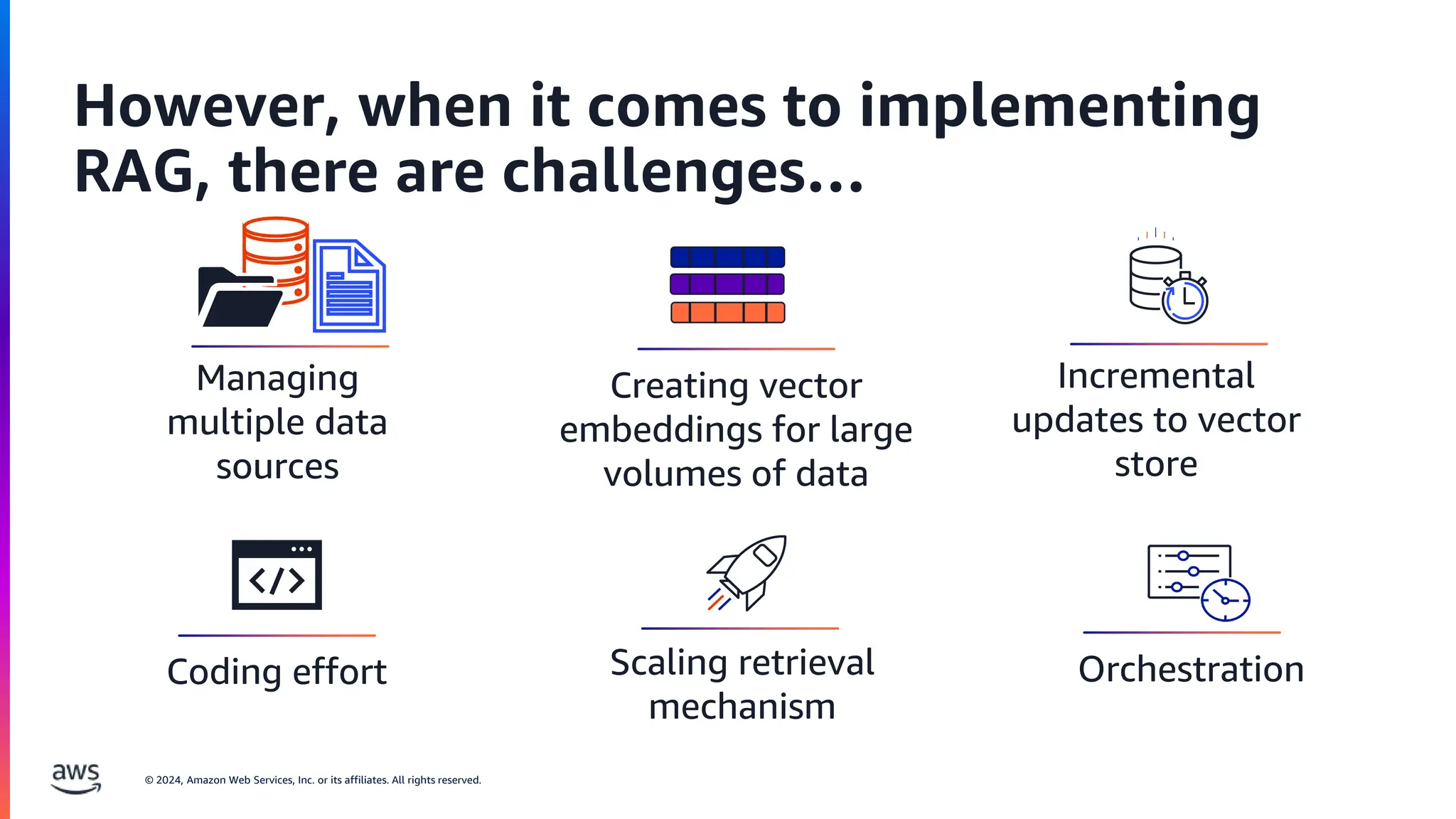© 2024, Amazon Web Services, Inc. or its affiliates. All rights reserved.
However, when it comes to implementing
RAG, there are challenges…
Creating vector
embeddings for large
volumes of data
Orchestration
Managing
multiple data
sources
Scaling retrieval
mechanism
Coding effort
Incremental
updates to vector
store
 