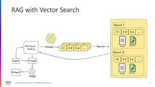 © 2024, Amazon Web Services, Inc. or its affiliates. All rights reserved. 18
 