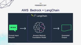 AWS Community Day Peru 2024 - Generative IA con AWS Bedrock + Langchain ...