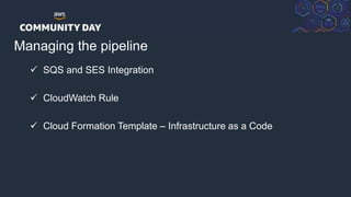 © 2018, Amazon Web Services, Inc. or its Affiliates. All rights reserved.
 SQS and SES Integration
 CloudWatch Rule
 Cloud Formation Template – Infrastructure as a Code
Managing the pipeline
 