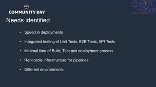 © 2018, Amazon Web Services, Inc. or its Affiliates. All rights reserved.
Needs identified
Developer
• Speed in deployments
• Integrated testing of Unit Tests, E2E Tests, API Tests
• Minimal time of Build, Test and deployment process
• Replicable infrastructure for pipelines
• Different environments
 