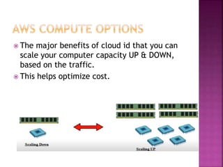  The major benefits of cloud id that you can
scale your computer capacity UP & DOWN,
based on the traffic.
 This helps optimize cost.
 