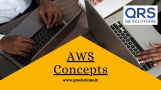 AWS
Concepts
www.qrsolutions.in
 