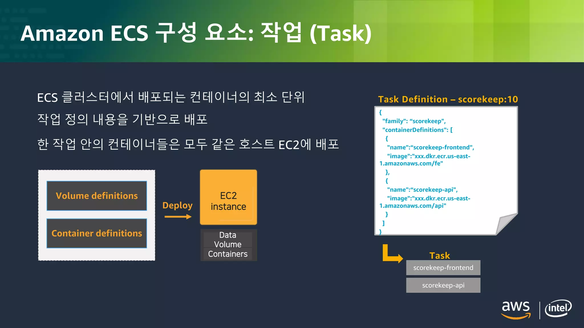 © 2018, Amazon Web Services, Inc. or its Affiliates. All rights reserved.
Amazon ECS 구성 요소: 작업 (Task)
Data
Volume
Containers
Deploy
EC2
instance
Volume definitions
Container definitions
ECS 클러스터에서 배포되는 컨테이너의 최소 단위
작업 정의 내용을 기반으로 배포
한 작업 안의 컨테이너들은 모두 같은 호스트 EC2에 배포
{
"family": “scorekeep",
"containerDefinitions": [
{
"name":“scorekeep-frontend",
"image":"xxx.dkr.ecr.us-east-
1.amazonaws.com/fe"
},
{
"name":“scorekeep-api",
"image":"xxx.dkr.ecr.us-east-
1.amazonaws.com/api"
}
]
}
Task Definition – scorekeep:10
scorekeep-frontend
scorekeep-api
Task
 