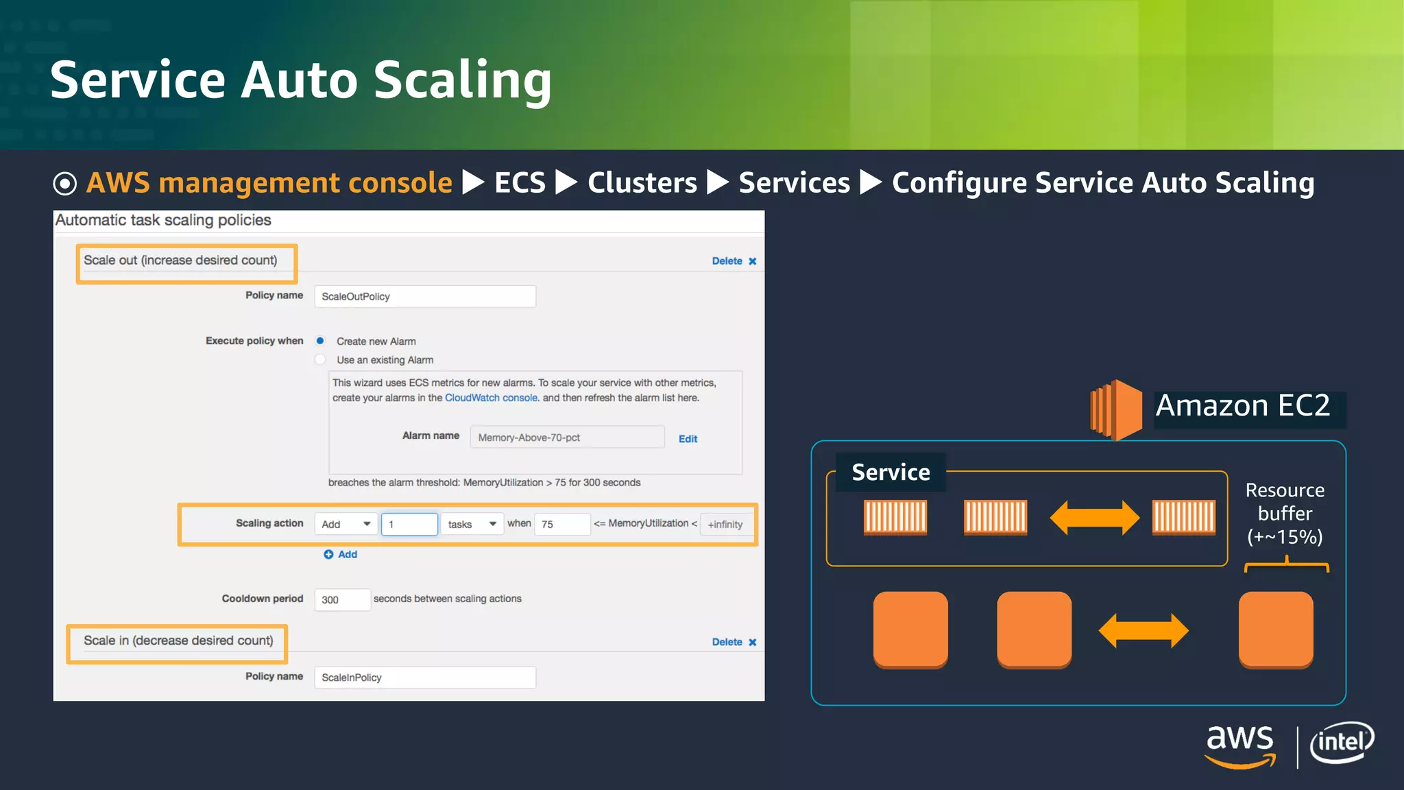 © 2018, Amazon Web Services, Inc. or its Affiliates. All rights reserved.
Service Auto Scaling
◉ AWS management console  ECS  Clusters  Services  Configure Service Auto Scaling
Amazon EC2
Service
Resource
buffer
(+~15%)
 