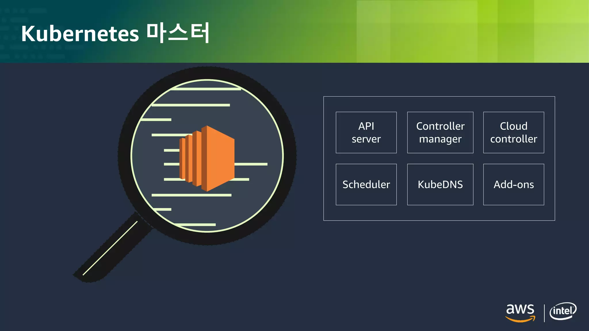 © 2018, Amazon Web Services, Inc. or its Affiliates. All rights reserved.
Kubernetes 마스터
API
server
Cloud
controller
Controller
manager
Scheduler Add-onsKubeDNS
 