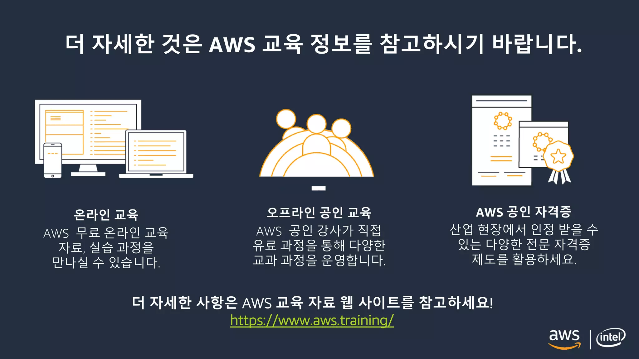 © 2018, Amazon Web Services, Inc. or its Affiliates. All rights reserved.
더 자세한 것은 AWS 교육 정보를 참고하시기 바랍니다.
온라인 교육
AWS 무료 온라인 교육
자료, 실습 과정을
만나실 수 있습니다.
오프라인 공인 교육
AWS 공인 강사가 직접
유료 과정을 통해 다양한
교과 과정을 운영합니다.
AWS 공인 자격증
산업 현장에서 인정 받을 수
있는 다양한 전문 자격증
제도를 활용하세요.
더 자세한 사항은 AWS 교육 자료 웹 사이트를 참고하세요!
https://www.aws.training/
 