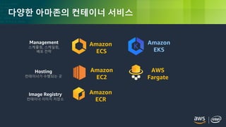 © 2018, Amazon Web Services, Inc. or its Affiliates. All rights reserved.
다양한 아마존의 컨테이너 서비스
Management
스케쥴링, 스케일링,
배포 전략
Hosting
컨테이너가 수행되는 곳
Amazon
ECS
Amazon
EKS
Amazon
EC2
AWS
Fargate
Image Registry
컨테이너 이미지 저장소
Amazon
ECR
 