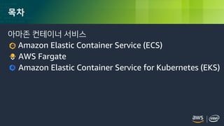 © 2018, Amazon Web Services, Inc. or its Affiliates. All rights reserved.
목차
아마존 컨테이너 서비스
Amazon Elastic Container Service (ECS)
AWS Fargate
Amazon Elastic Container Service for Kubernetes (EKS)
 