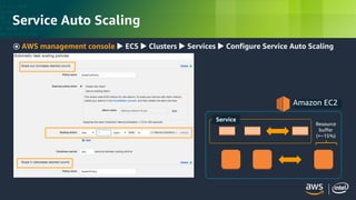 © 2018, Amazon Web Services, Inc. or its Affiliates. All rights reserved.
Service Auto Scaling
◉ AWS management console  ECS  Clusters  Services  Configure Service Auto Scaling
Amazon EC2
Service
Resource
buffer
(+~15%)
 