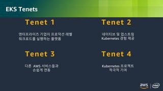 © 2018, Amazon Web Services, Inc. or its Affiliates. All rights reserved.
EKS Tenets
Tenet 1
엔터프라이즈 기업이 프로덕션 레벨
워크로드를 실행하는 플랫폼
Tenet 2
네이티브 및 업스트림
Kubernetes 경험 제공
Tenet 3
다른 AWS 서비스들과
손쉽게 연동
Tenet 4
Kubernetes 프로젝트
적극적 기여
 