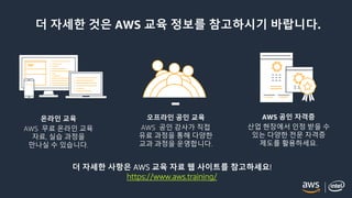 © 2018, Amazon Web Services, Inc. or its Affiliates. All rights reserved.
더 자세한 것은 AWS 교육 정보를 참고하시기 바랍니다.
온라인 교육
AWS 무료 온라인 교육
자료, 실습 과정을
만나실 수 있습니다.
오프라인 공인 교육
AWS 공인 강사가 직접
유료 과정을 통해 다양한
교과 과정을 운영합니다.
AWS 공인 자격증
산업 현장에서 인정 받을 수
있는 다양한 전문 자격증
제도를 활용하세요.
더 자세한 사항은 AWS 교육 자료 웹 사이트를 참고하세요!
https://www.aws.training/
 