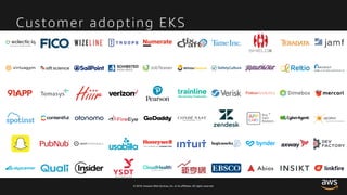 © 2018, Amazon Web Services, Inc. or its affiliates. All rights reserved.
Customer adopting EKS
 