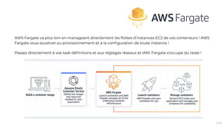 AWS Fargate va plus loin en manageant directement les ﬂottes d’instances EC2 de vos conteneurs ! AWS
Fargate vous soustrait au provisionnement et à la conﬁguration de toute instance !
Passez directement à vos task déﬁnitions et aux réglages réseaux et IAM: Fargate s’occupe du reste !
6/15
 