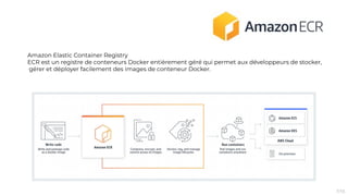Amazon Elastic Container Registry
ECR est un registre de conteneurs Docker entièrement géré qui permet aux développeurs de stocker,
gérer et déployer facilement des images de conteneur Docker.
7/15
 