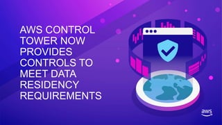 AWS CONTROL
TOWER NOW
PROVIDES
CONTROLS TO
MEET DATA
RESIDENCY
REQUIREMENTS
 