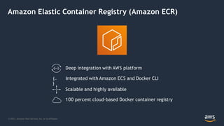 Amazon Elastic Container Registry (Amazon ECR)
{…
}
Deep integration with AWS platform
Integrated with Amazon ECS and Docker CLI
Scalable and highly available
100 percent cloud-based Docker container registry
© 2021, Amazon Web Services, Inc. or its Affiliates.
 