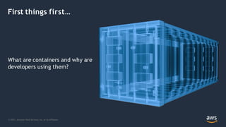 First things first…
What are containers and why are
developers using them?
© 2021, Amazon Web Services, Inc. or its Affiliates.
 