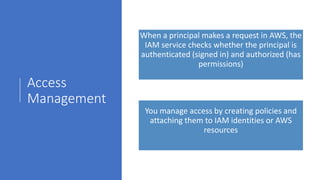 Access
Management
When a principal makes a request in AWS, the
IAM service checks whether the principal is
authenticated (signed in) and authorized (has
permissions)
You manage access by creating policies and
attaching them to IAM identities or AWS
resources
 