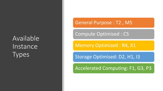 Available
Instance
Types
General Purpose : T2 , M5
Compute Optimised : C5
Memory Optimized : R4, X1
Storage Optimised: D2, H1, I3
Accelerated Computing: F1, G3, P3
 