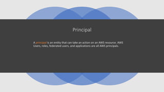 Principal
A principal is an entity that can take an action on an AWS resource. AWS
Users, roles, federated users, and applications are all AWS principals.
 