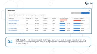 04
AWS Budgets - Set custom budgets that trigger alerts when cost or usage exceeds or are only
forecasted to exceed a budgeted amount. Budgets can be set based on tags and accounts as well
as resource types.
 