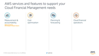 © 2020, Amazon Web Services, Inc. or its Affiliates. @ziniman
AWS services and features to support your
Cloud Financial Management needs
Planning &
forecasting
Measurement &
accountability
Cost
optimization
Cloud financial
operations
AWS Cost Explorer
AWS Budgets / Budgets Reports
 