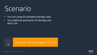 © 2020, Amazon Web Services, Inc. or its Affiliates. @ziniman© 2020, Amazon Web Services, Inc. or its Affiliates.
Scenario
• You are using S3 standard storage class
• You might be paying for S3 storage you
don’t use
Solution: S3 Intelligent-Tiering
 