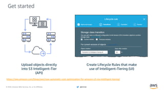 © 2020, Amazon Web Services, Inc. or its Affiliates. @ziniman
Get started
Upload objects directly
into S3 Intelligent-Tier
(API)
Create Lifecycle Rules that make
use of Intelligent-Tiering (UI)
https://aws.amazon.com/blogs/aws/new-automatic-cost-optimization-for-amazon-s3-via-intelligent-tiering/
 